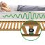 Sinwave Oszillationswellen Schlaf Massage Bett 66x66