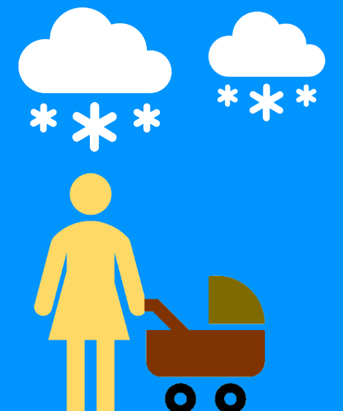 Symbolbild Mutter mit Kinderwagen im Winter